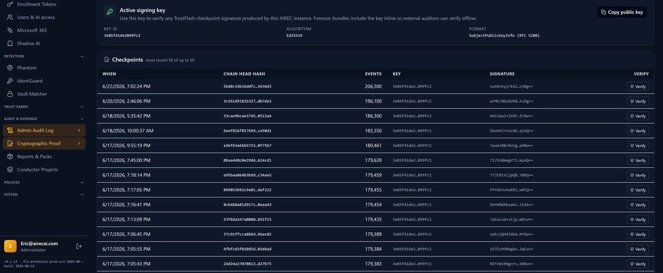 Command Center audit chain with Ed25519-signed checkpoints and per-row verify
